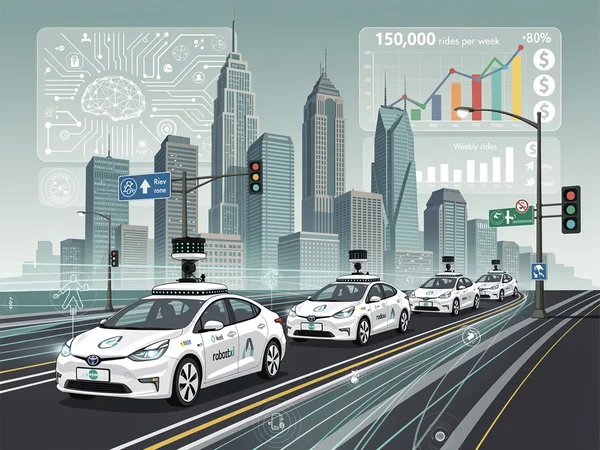Inside Waymo’s Autonomous Empire: How Google’s Self-Driving Spinoff Is Reshaping Urban Mobility
